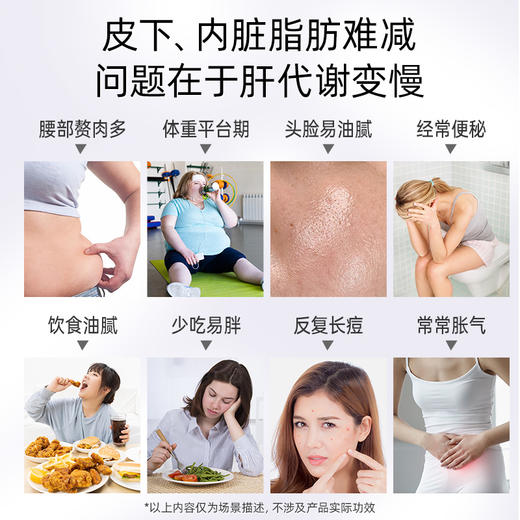 【社群内购专属】排毒燃脂组合✔️1周期排毒提代 燃脂效率提3倍 突破平台期 提升肝代谢 商品图7