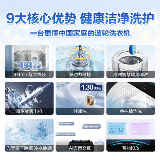 海尔（Haier）波轮洗衣机全自动13KG 25年新品丨双动力+智慧球+494大筒+智投精华洗 商场同款XQS130-MBDEV88A9U1 商品图1