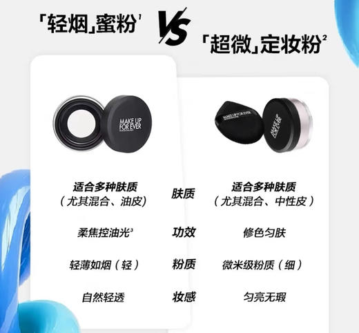Make Up Forever玫珂菲轻烟无痕定妆蜜粉#0.1透明色-8.5g 商品图6