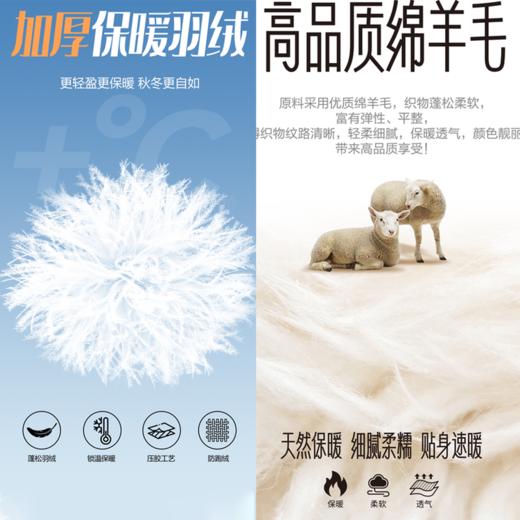 疯抢中！！【百年品牌·PAULO PEDRO保罗彼得】90白鸭绒·羽绒一体登山王 科技三防 全方位锁温抗寒 时尚百搭（男女同款） 商品图9