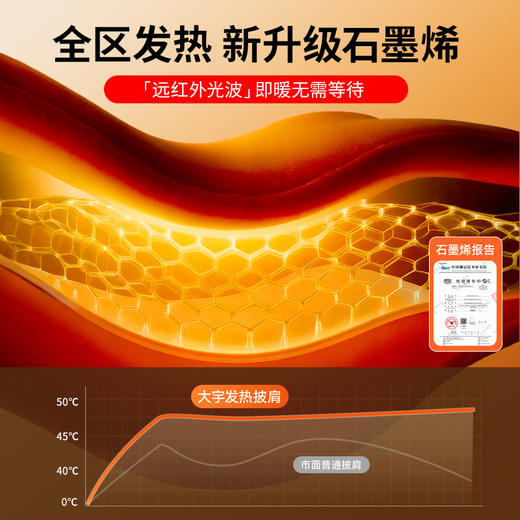 大宇电热披肩加热发热暖身毯户外办公室午休斗篷盖毯披风 商品图4