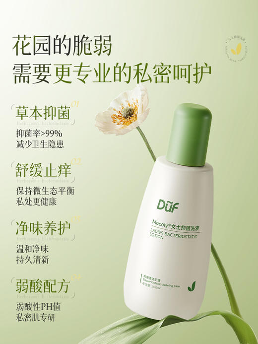 【79任选3件】私处洗护液女士抑菌止痒去异味日常清洁抗菌私密处护理清洗液 商品图2