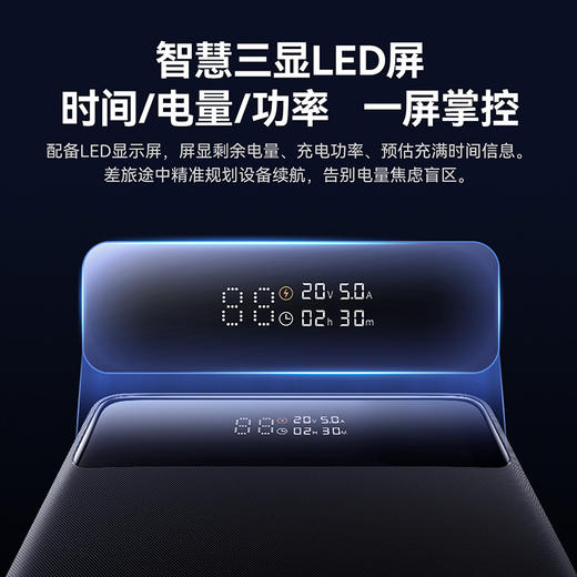 倍思 Blade H1 Lite 数显快充移动电源 20000mAh 100W 商品图3