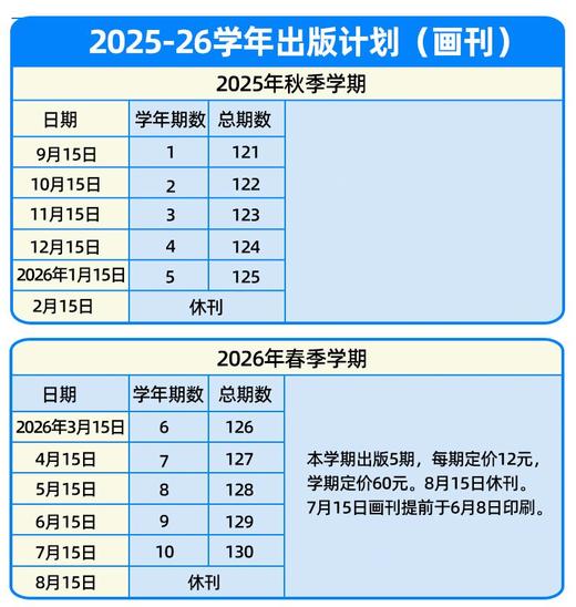 《21世纪英语报》 根据中小学生的英文阅读水平和需求而设计的英语时事周报，贴近学生学习和生活~  【悦刊图书】 商品图2