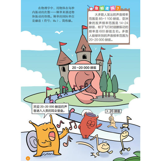 《给小学生的趣味物理》（全8册） 商品图7