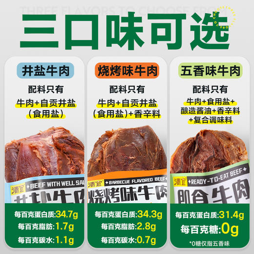 【🔥口味上新】高蛋白即食牛肉100g 商品图2