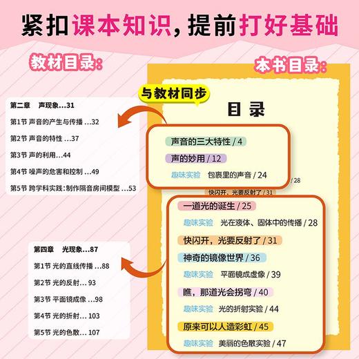 《给小学生的趣味物理》（全8册） 商品图2