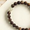 【青山特惠】7mm20颗 绿棋楠【音华】 沉香手链 c7 商品缩略图2