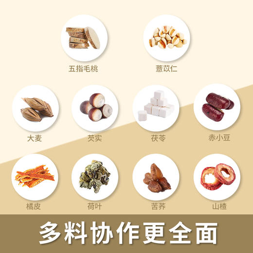 统庆堂 五指毛桃薏仁茶80g(8g*10)/盒 商品图1