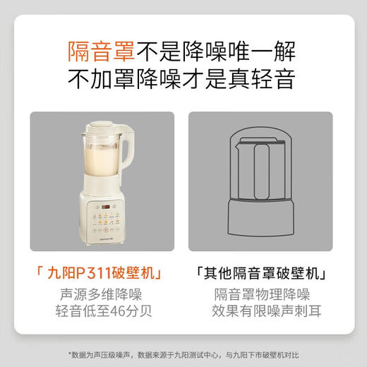 九阳破壁机家用豆浆机多功能榨汁料理机全自动加热大容量辅食机 商品图2