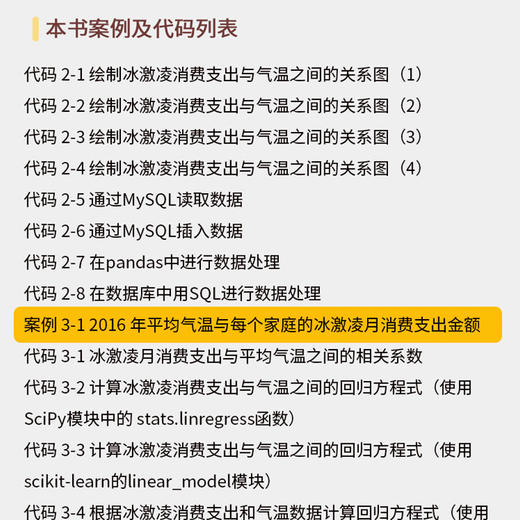 利用Python学习数据分析 商品图8