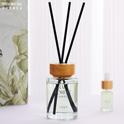 罗莱礼品-雨林蕉影香氛礼盒（安第斯雨林） 商品图3