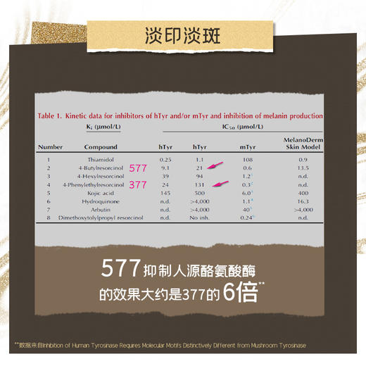 【言之有物】淡斑精华30ml*1瓶【赠】淡斑精华液3ml+淡斑霜2g+VC面膜*1片 商品图2