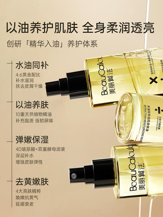 【79任选3件】身体精华油喷雾保湿滋润提亮嫩肤平滑鸡皮留香润而不油 商品图2