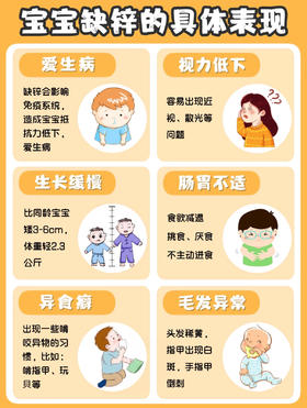 头发黄、不爱吃饭、手指长倒刺真的是缺锌吗？