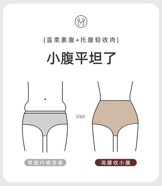 生姜蚕丝暖宫裤🔥 商品图12