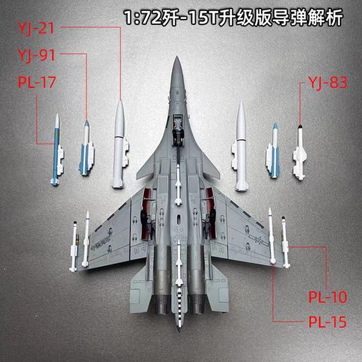 【中航工业官方正品 长春航展、九三阅兵纪念品-新品重磅】特尔博-阅兵系列-歼15T战斗机飞机模型合金战机航模歼-15T J15 商品图3