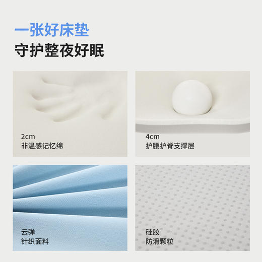 本屋创品A2深睡释压垫学生宿舍床垫单人租房榻榻米海绵薄垫褥子家用记忆棉软垫 商品图1