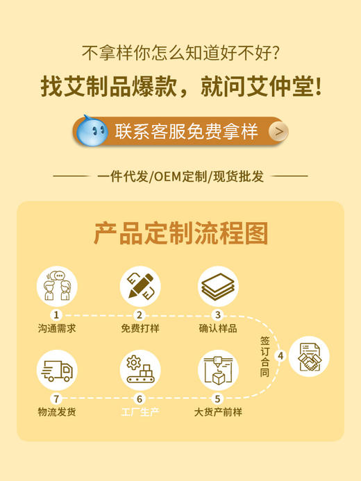 电加热艾灸毯温灸热敷艾草艾绒全身灸理疗电热毯四季用保暖垫批发 商品图3