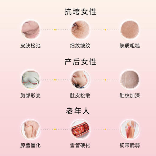 Dr.Watanabe丸治益生PRO-Elastin弹力蛋白丸 商品图5