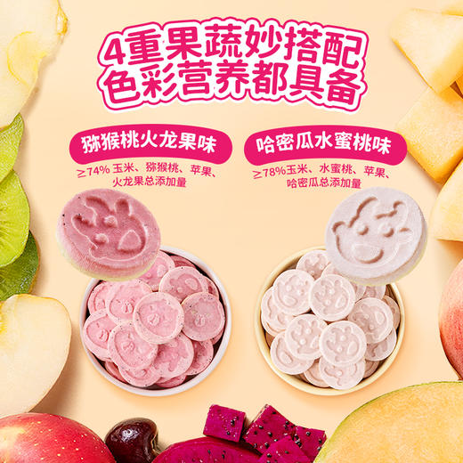 【DHA冻干双色米饼】卡皮巴拉萌趣造型入口易溶 商品图2