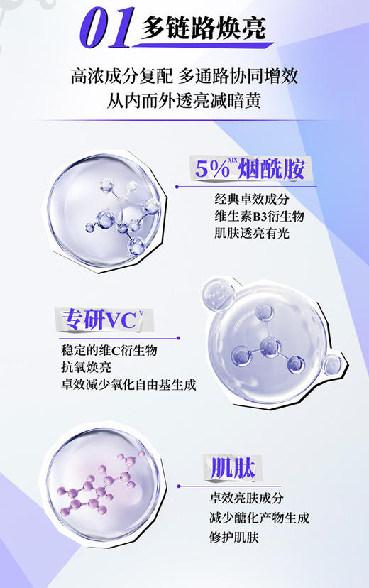 3605972966612 科颜氏KIEHL’S 【官方入驻】科颜氏集焕亮舒缓乳液 100ml护肤生日礼物礼盒 商品图2