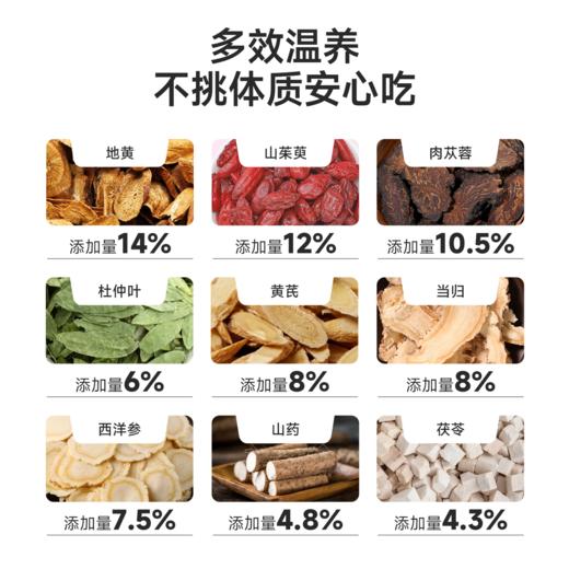 【11月新品】宜样大道元气丸5g*12罐/盒 商品图3