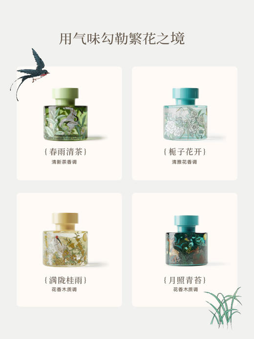 【宋朝·繁花之境无火香薰】气味飞行，共赴繁花之境 商品图6