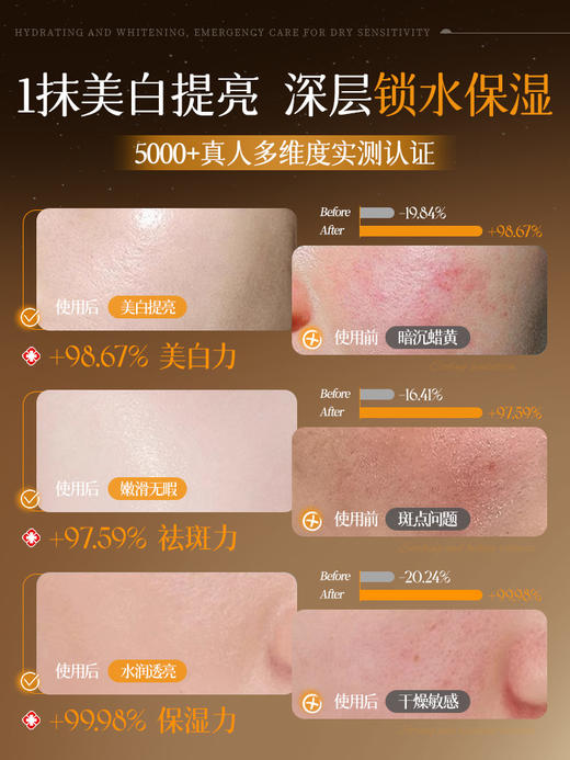 【美白淡斑 全脸嫩亮】377美白祛斑面霜烟酰胺去黄提亮保湿淡化色斑黄褐斑雀斑官方正品 商品图3