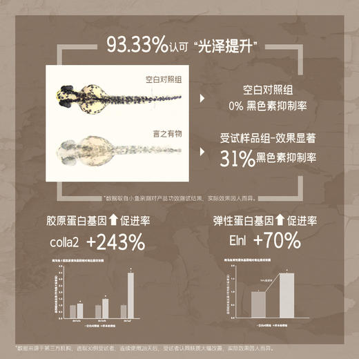 【言之有物】diary言之有物手颈精华65ml*1瓶 商品图1