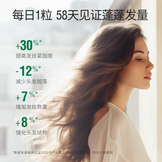 【郑州保税仓】ESI 蓬蓬片强发护发缓释补充剂30粒/盒（效期至26年12月~27年3月） 商品图2