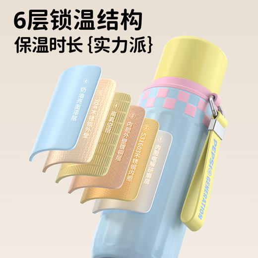 百事PEPSI 铭牌随行杯BS-S-520-025/户外手提壶 便携随行 保温保冷 316内胆 商品图5