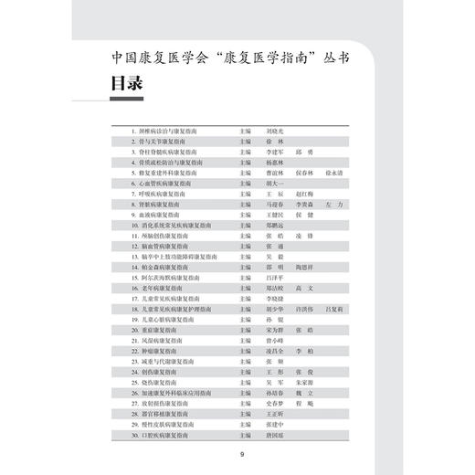 推拿康复指南 中国康复医学会“康复医学指南”丛书 赵焰 李义凯 于天源 主编 中医 针灸 临床医学 9787117386104 人民卫生出版社 商品图3