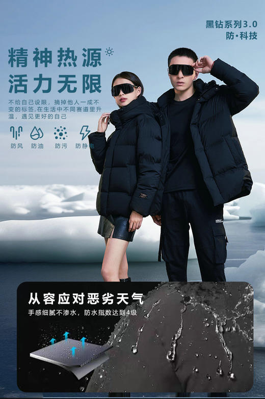 【卉遇黑钻3.0鹅绒短款羽绒服情侣款HY-48】优质90鹅绒！高克重充绒量！上身温暖十足，甄选优质大朵鹅绒，轻盈保暖无异味 商品图1