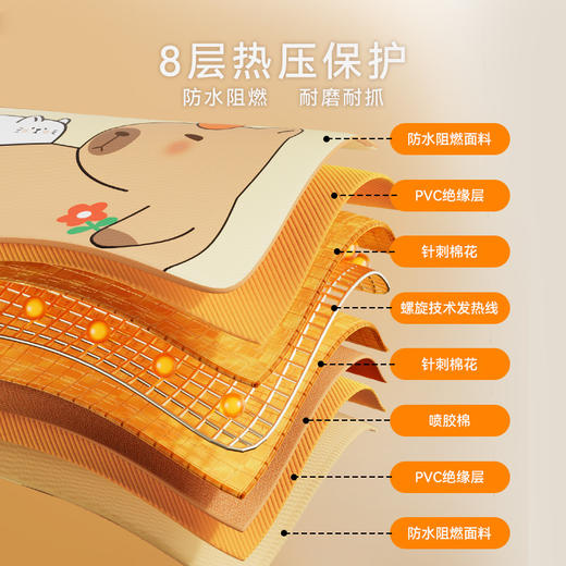 送防咬管【8层热压保护❗️速热恒温】秋冬瞌睡水豚电热毯加热垫保暖狗垫子猫垫子恒温调节款宠物电热毯。ja 商品图3