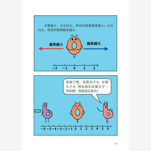 《给小学生的趣味数学》（全8册） 商品图7