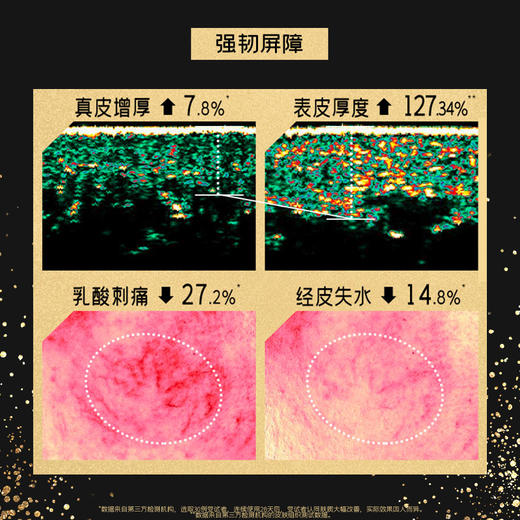 【言之有物】胶原面霜50g*1瓶+维C面霜50g*1瓶+胶原精华30ml*1瓶+维C精华30ml*1瓶+眼霜15g*1支【赠】眼霜0.5g+维C面霜5g+577面膜2片 商品图4