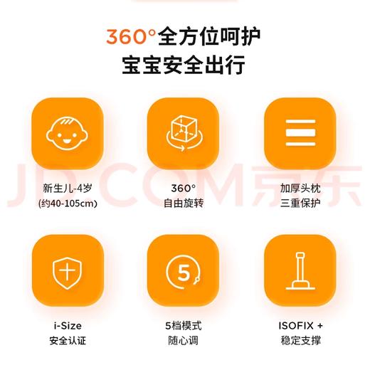 Joie巧儿宜儿童安全座椅360度旋转i-Size 0-4岁宝宝陀螺勇士GTI 商品图1