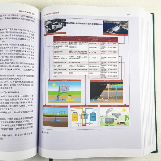 大学化学——基于全球视野与分子角度的前沿和基础 商品图8