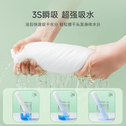 【到手5包】 一次性纯棉可撕浴巾毛巾组合 加厚大尺寸浴巾  柔软亲肤  甄选进口棉花 商品图4
