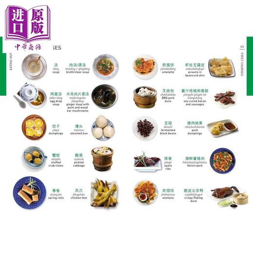 【中商原版】英文原版 DK目击者旅游常用语手册 中文 DK Eyewitness Travel Phrase Book Mandarin Chinese 英汉词汇短语词典 商品图3