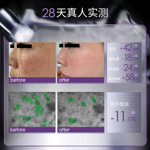 【直邮】SUPER-SYN超级元料麦角硫因超光子胶囊3.0 新升级包装 商品图3