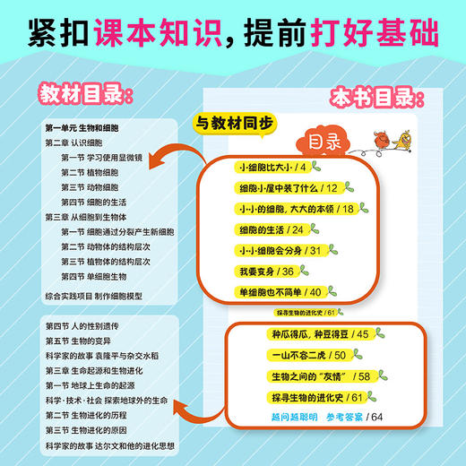 给小学生的趣味生物（共8册） 商品图2