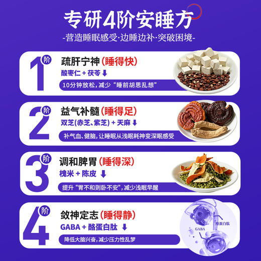 助眠王炸‼，【龍六六新品上市 | 舒梦令·睡眠饮】全网独创双芝专利发酵配方 商品图3