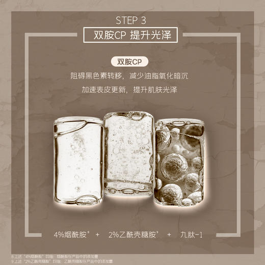 【言之有物】diary言之有物手颈精华65ml*1瓶 商品图4