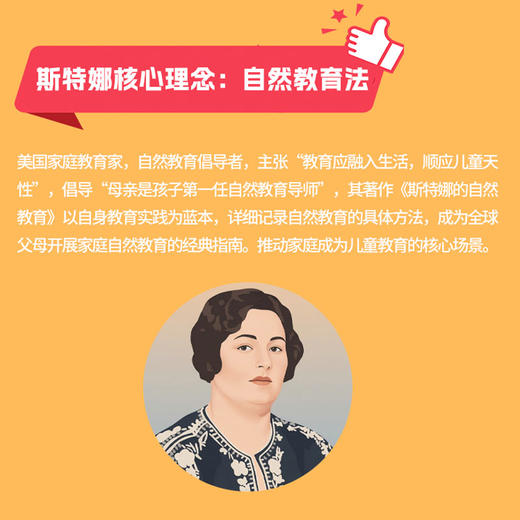 陪孩子到12岁——八位中外教育专家手把手教你做父母（理论+实践） 商品图5