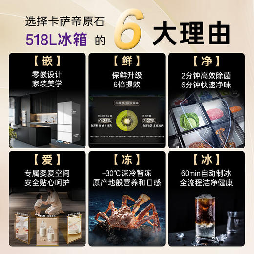 卡萨帝（Casarte）原石系列MRA PLUS低氧窖藏养鲜法式多门全自动制冰家用电冰箱一级能效以旧换新BCD-518WGCFDMGWUU1 商品图1