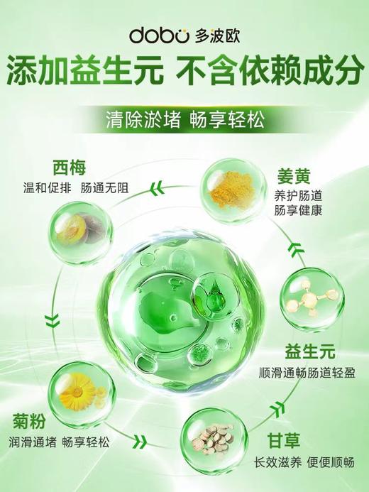 DOBO天然草本噗噗片膳食纤维酵素清肠噗噗片50粒 商品图3