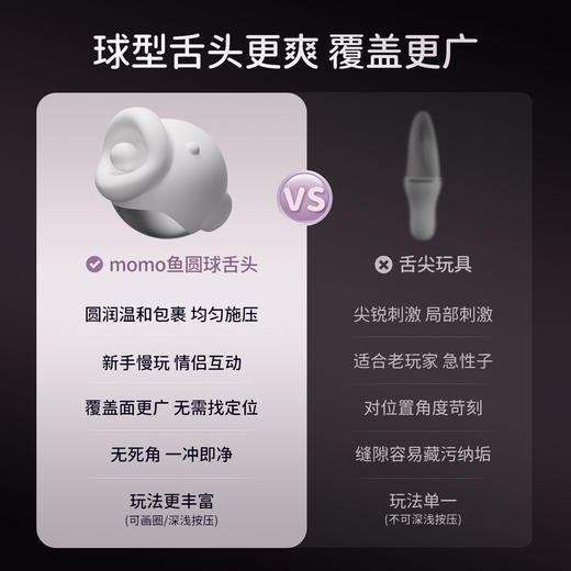 斯汉德MOMO鱼舌头动感咬合舌头摆舔不入体跳蛋情趣性用品女性成人女玩具高潮自慰器 商品图2