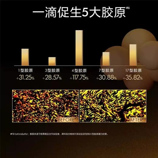 法国欧莱雅L'OREAL金致臻颜花蜜胶原面霜30ml 商品图5